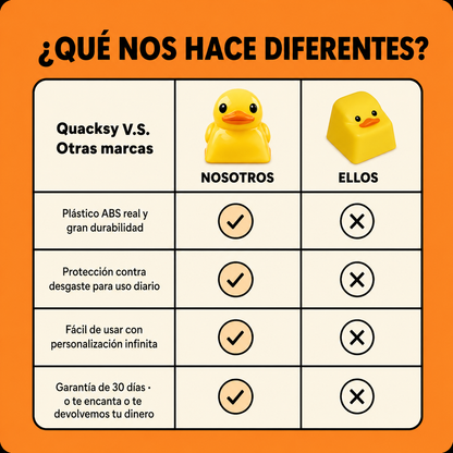 Quacksy™ QuackKey
